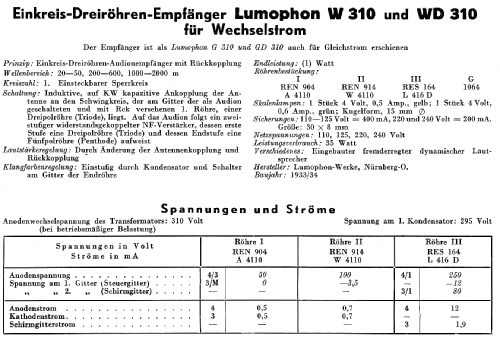 W310; Lumophon, Bruckner & (ID = 14570) Radio