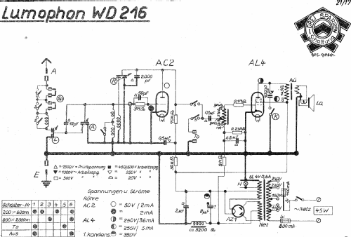 WD216; Lumophon, Bruckner & (ID = 1103958) Radio