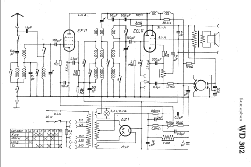 WD302; Lumophon, Bruckner & (ID = 9144) Radio