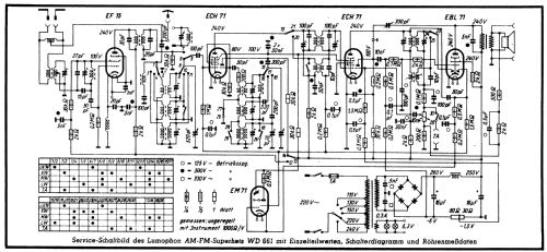 WD661; Lumophon, Bruckner & (ID = 17744) Radio