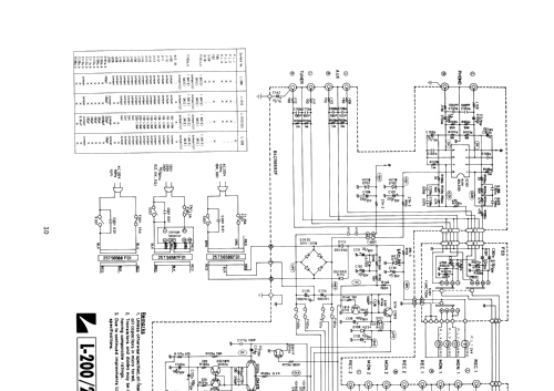 Duo-Beta Circuit Stereo Integrated Amplifier L220; Luxman, Lux Corp.; (ID = 1566423) Ampl/Mixer