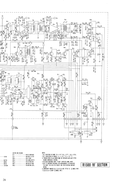 R1500; Luxman, Lux Corp.; (ID = 2783340) Radio