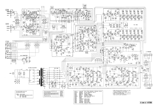 Solid State Stereo Receiver R-1050; Luxman, Lux Corp.; (ID = 2140662) Radio