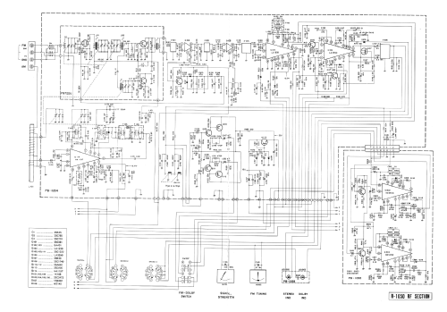 Solid State Stereo Receiver R-1050; Luxman, Lux Corp.; (ID = 2140663) Radio