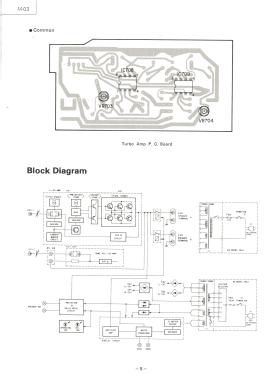 Stereo Power Amplifier M-03; Luxman, Lux Corp.; (ID = 3001313) Ampl/Mixer