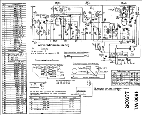 1500WL; Luxor Radio AB; (ID = 25145) Radio