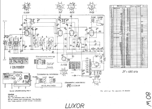 80W; Luxor Radio AB; (ID = 18530) Radio