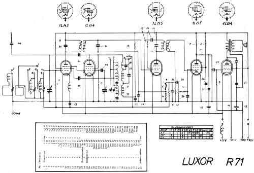 Turist R71; Luxor Radio AB; (ID = 18535) Radio