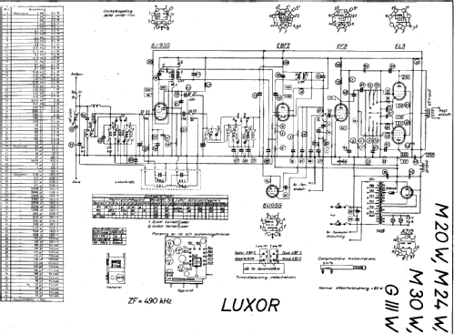 M20W; Luxor Radio AB; (ID = 18545) Radio