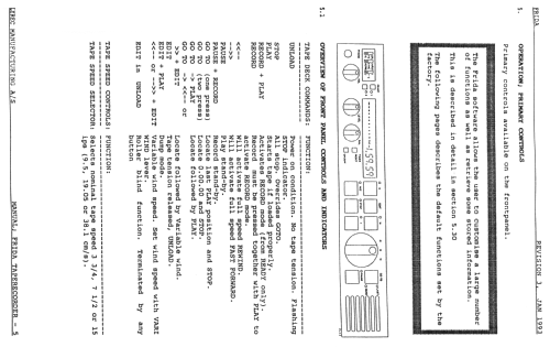 Frida ; Lyrec Manufacturing (ID = 1624950) R-Player