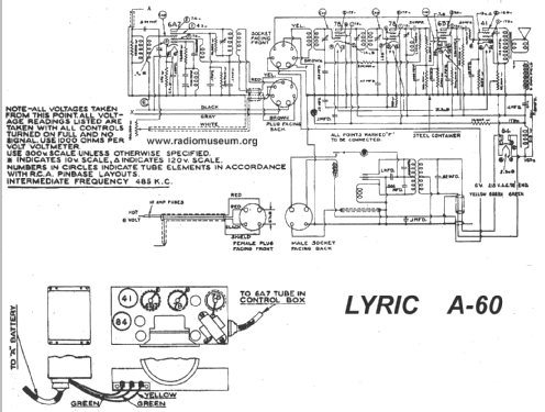 Lyric A60; All American Mohawk, (ID = 23986) Car Radio