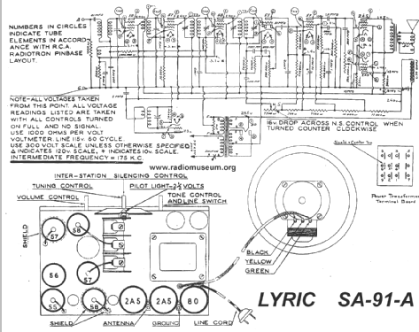 Lyric SA91A; All American Mohawk, (ID = 23996) Radio