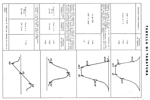 Mabolux TMB541U; Mabo - Mabolux, (ID = 837854) Television