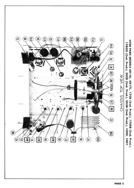 Hyde Park AR14L ; Macy's, R.H. Macy & (ID = 3055446) Fernseh-E