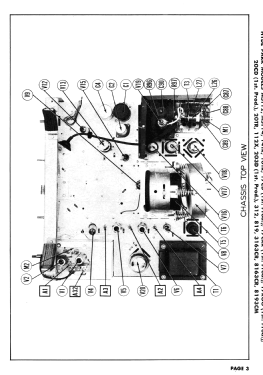 MST12 ; Macy's, R.H. Macy & (ID = 3052000) Televisión