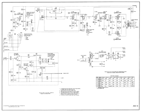 A15; Madison Fielding (ID = 2579428) Ampl/Mixer