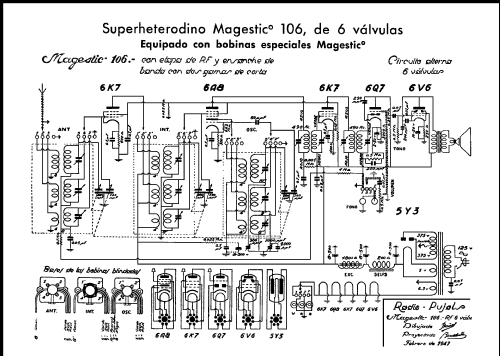 106; Magestico Magnedine, (ID = 334737) Radio