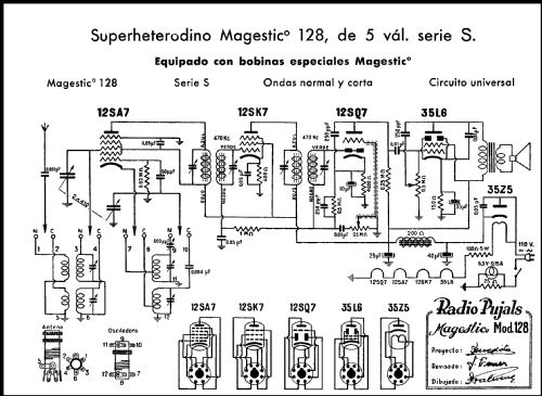 128; Magestico Magnedine, (ID = 334760) Radio