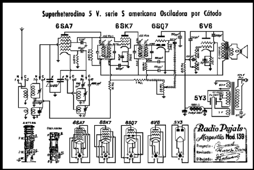 139; Magestico Magnedine, (ID = 334792) Radio