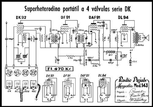 143; Magestico Magnedine, (ID = 334807) Radio