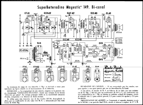 Bi-Canal 149; Magestico Magnedine, (ID = 618456) Radio