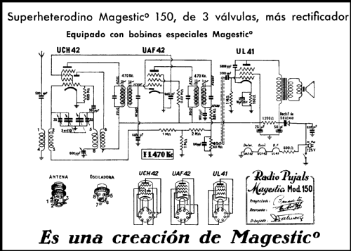 Pinky Ch= 150; Magestico Magnedine, (ID = 1374856) Radio