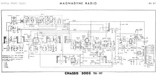 3003 MA-MF; Magnadyne Radio; (ID = 206643) Radio