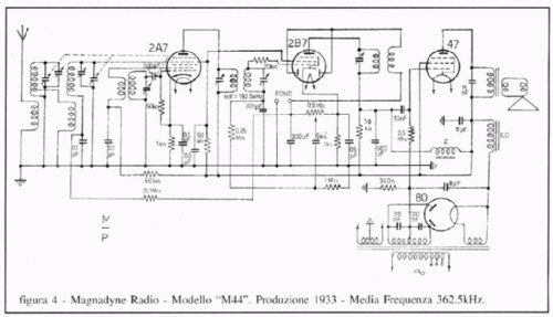 M46; Magnadyne Radio; (ID = 752638) Radio