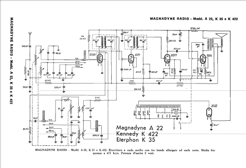 A22; Magnadyne Radio; (ID = 2465754) Radio