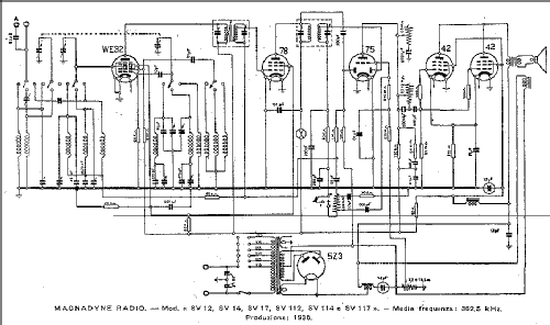 Duotonal SV117; Magnadyne Radio; (ID = 1003457) Radio