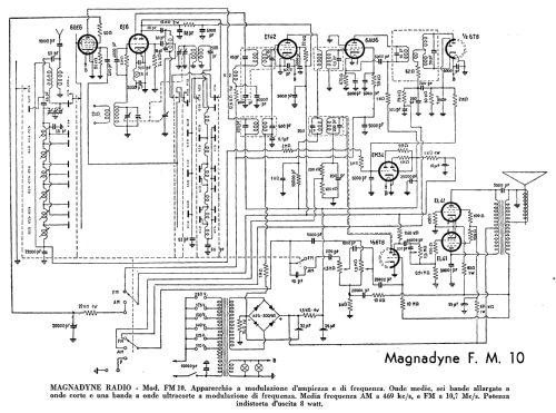 FM10; Magnadyne Radio; (ID = 1129133) Radio