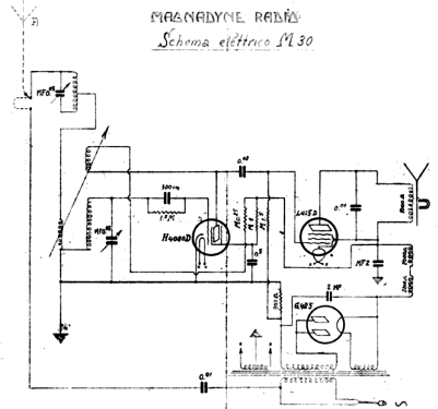 M30; Magnadyne Radio; (ID = 1546105) Radio