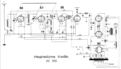 M70; Magnadyne Radio; (ID = 804286) Radio