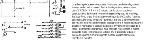 Radiofonografo SV 15C; Magnadyne Radio; (ID = 3013230) Radio
