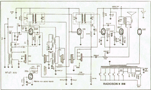 Radioson R518; Magnadyne Radio; (ID = 1191673) Radio