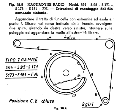 S173; Magnadyne Radio; (ID = 770732) Radio
