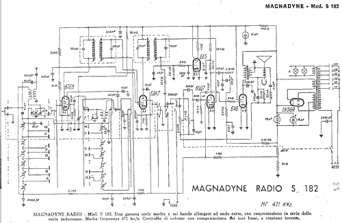 S182; Magnadyne Radio; (ID = 613586) Radio