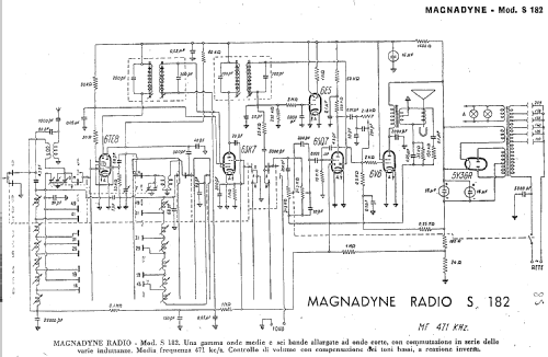 S182; Magnadyne Radio; (ID = 613587) Radio