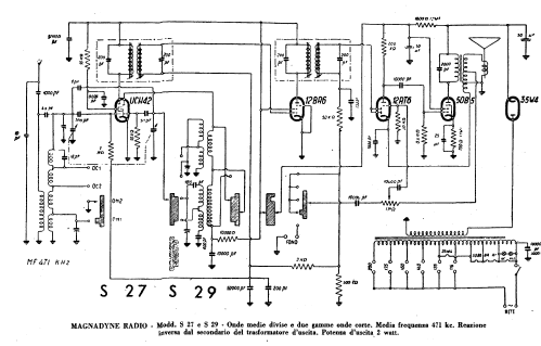 S29; Magnadyne Radio; (ID = 513981) Radio