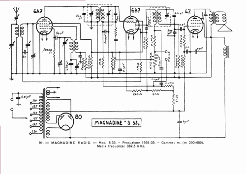 S33; Magnadyne Radio; (ID = 247474) Radio