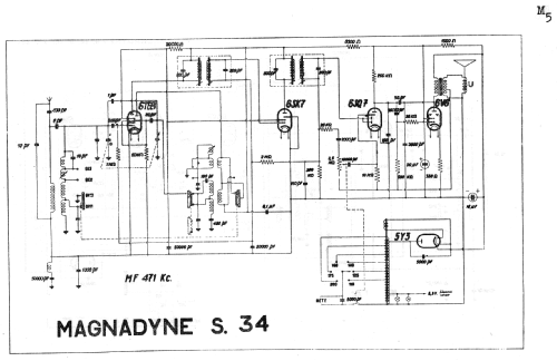 S34; Magnadyne Radio; (ID = 168876) Radio