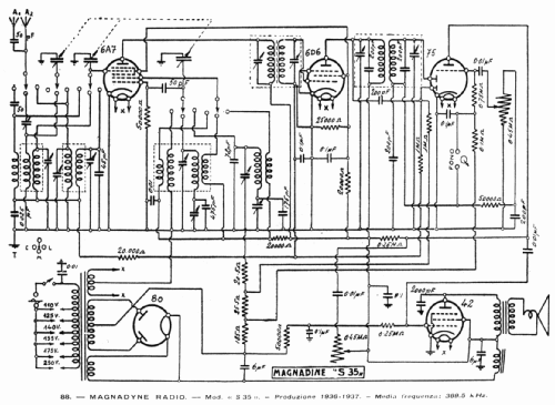 S35; Magnadyne Radio; (ID = 37412) Radio