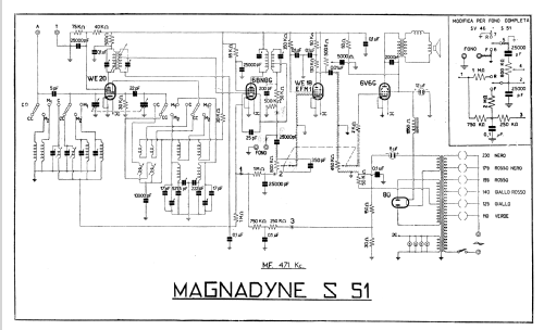 S51; Magnadyne Radio; (ID = 1126961) Radio