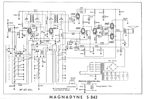 S843; Magnadyne Radio; (ID = 1126963) Radio