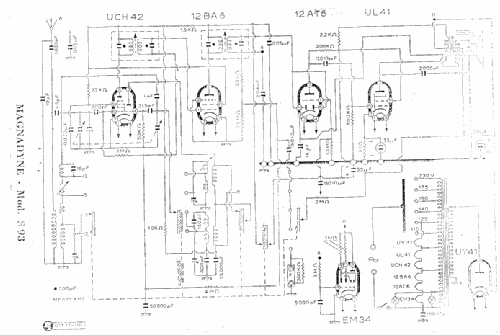 S93; Magnadyne Radio; (ID = 606845) Radio