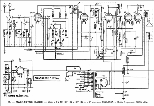 SV12; Magnadyne Radio; (ID = 37964) Radio