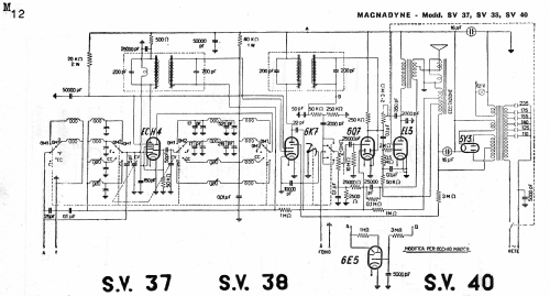 SV37; Magnadyne Radio; (ID = 170482) Radio