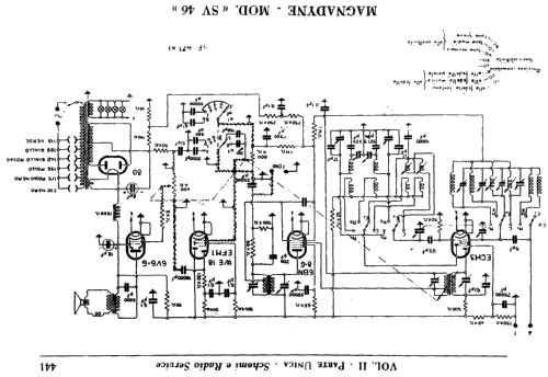 SV46; Magnadyne Radio; (ID = 185029) Radio