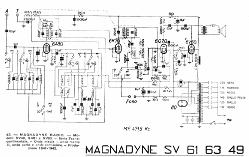 SV61; Magnadyne Radio; (ID = 256571) Radio