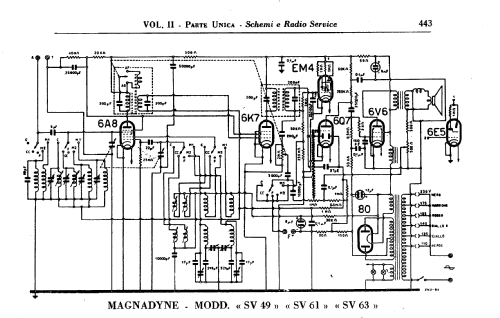 SV63; Magnadyne Radio; (ID = 250298) Radio